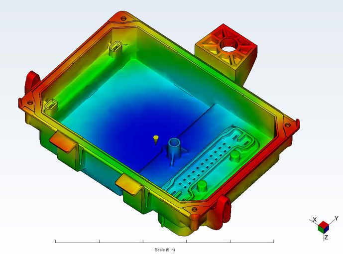 A 3D simulation of a plastic injection mold part showing a color-coded analysis of material flow or pressure distribution, ranging from red to blue
